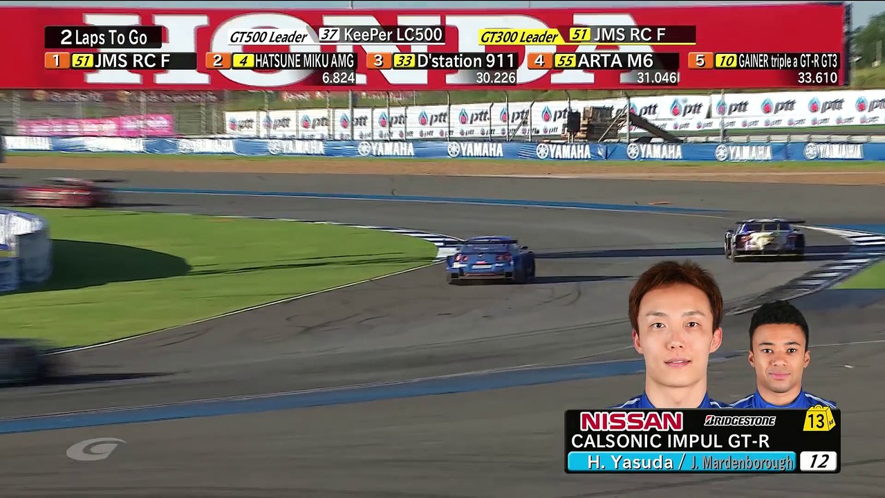 NISSAN TO RACE IN FORMULA E! NISMO NEWS