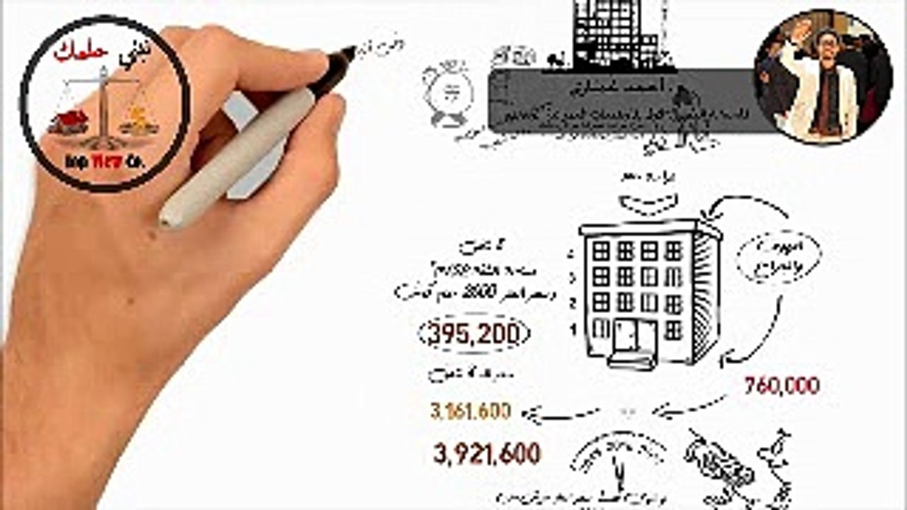 مبادرة نبني حلمك - شقق بسعر التكلفة - اتحاد ملاك - افضل طريقة تشتري بيها شقتك بسعرها الفعلي من غير مكسب المستثمر العقاري