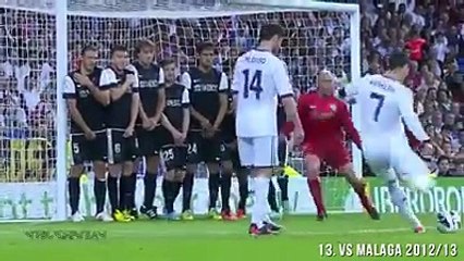 Cristiano Ronaldo TOP-20 ONE TOUCH GOALS.