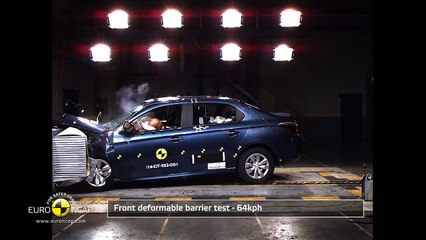 Euro NCAP Crash Test of Citroën C-Elysée 2014