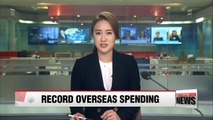 Koreans spent nearly US$ 7 bil. overseas in Q3