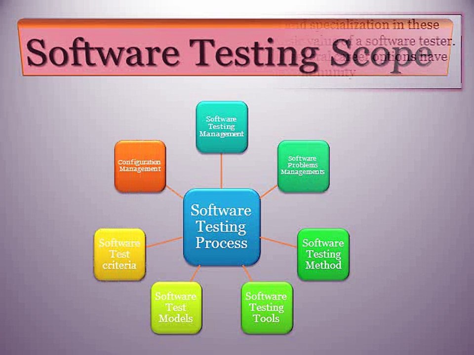 acceptance testing in software testing ppt