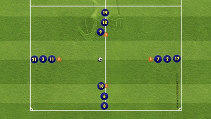 One-touch Passing Move Drill I - Spanish FA (RFEF)