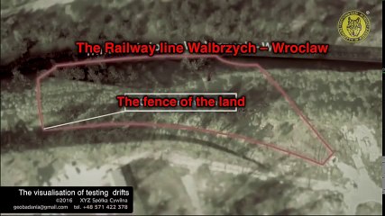 Nazi Gold Train