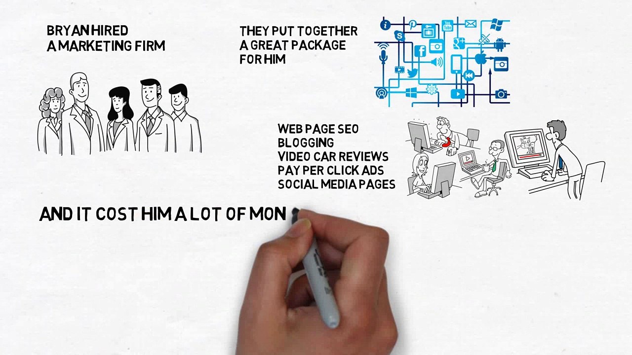 Central PA Car Dealer Harrisburg York Gettysburg Altoona State College