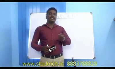 Index  (Sensex and Nifty)