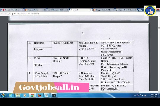 BSF Recruitment 2017 – 1074 Constable Posts