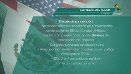 Certezas del TLCAN en caso de cancelación