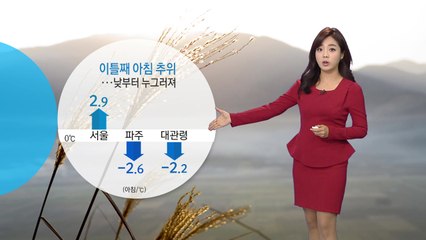 [날씨] 이틀째 아침 추위...낮부터 누그러져 / YTN