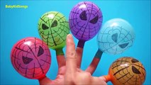 Top Learn Colours Balloons compilation | 5 polka dots wet Balloon water | Finger Nursery Collection
