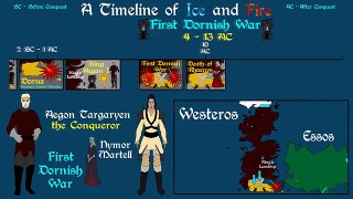 A Timeline of Ice and Fire (Part 2 of 6: 700 BC - 157 AC)
