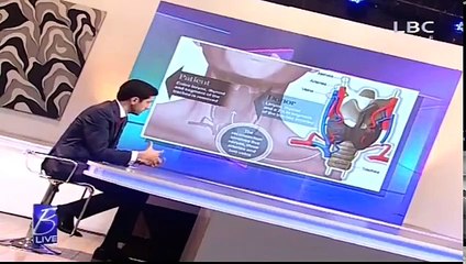 بي لايف حلقة 13 فبراير 2017 باسل البابا Dr. Bassel El Baba LBC B live Interview