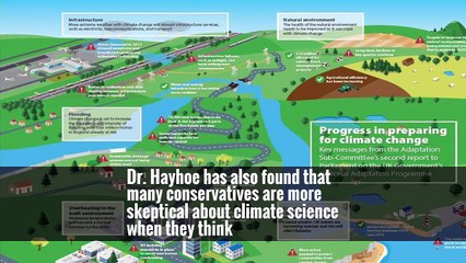 A Climate Science Report That Changes Minds? Don’t Bet on It