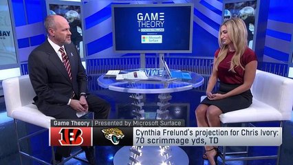 Game Theory: Chiefs vs. Cowboys prediction