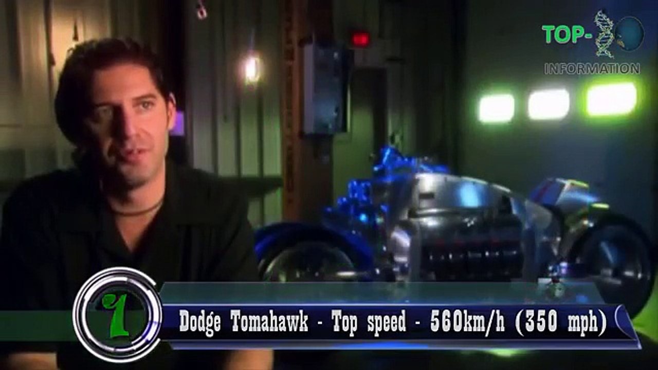 Top 5 Fastest Bikes In the World:2016 HD (With...