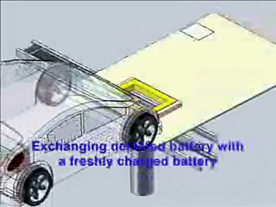 Unlimited Range Electric Vehicle = Six 12V Batteries + 4 Alternators