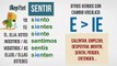 Presente irregular en español (1/2) - Spanish Irregular Verbs in Present Tense