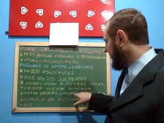 Psique; Sindrome de Diógenes