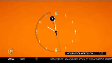 Moderatör Haftasonu