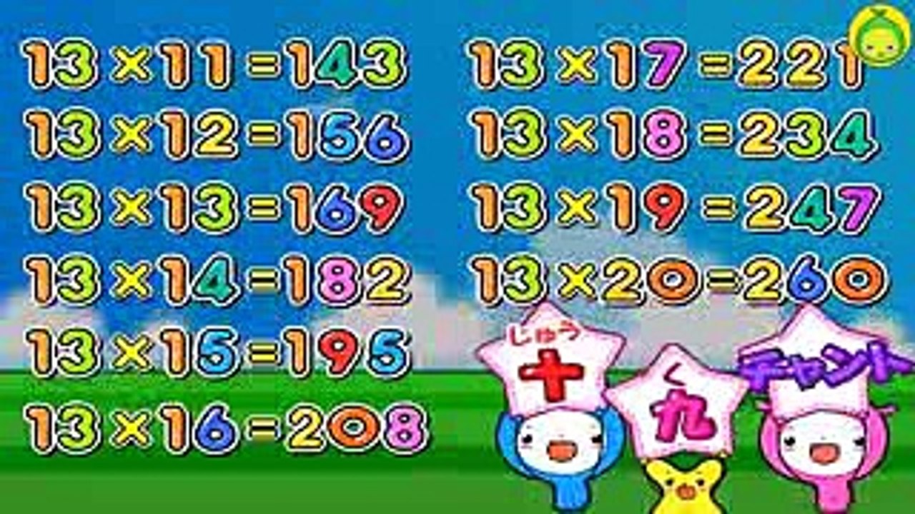 [まめきゅんの十九ラップ#13] 十九段だっておぼえられる！13段 【MAMEKYUNN】