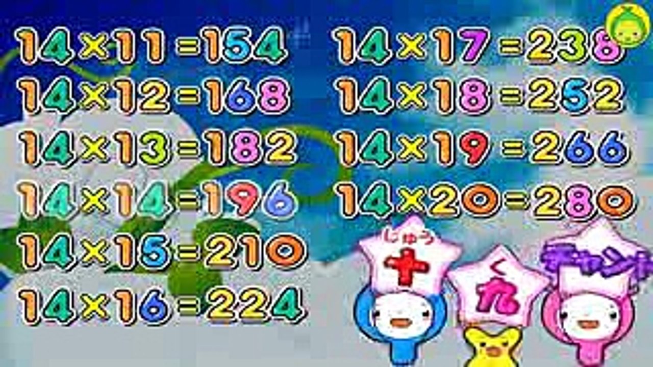 [まめきゅんの十九ラップ#14] 十九段だっておぼえられる！14段 【MAMEKYUNN】