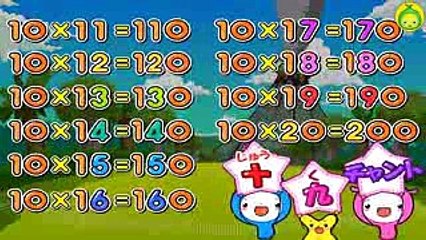 [まめきゅんの十九ラップ#10] 十九段だっておぼえられる！10段 【MAMEKYUNN】