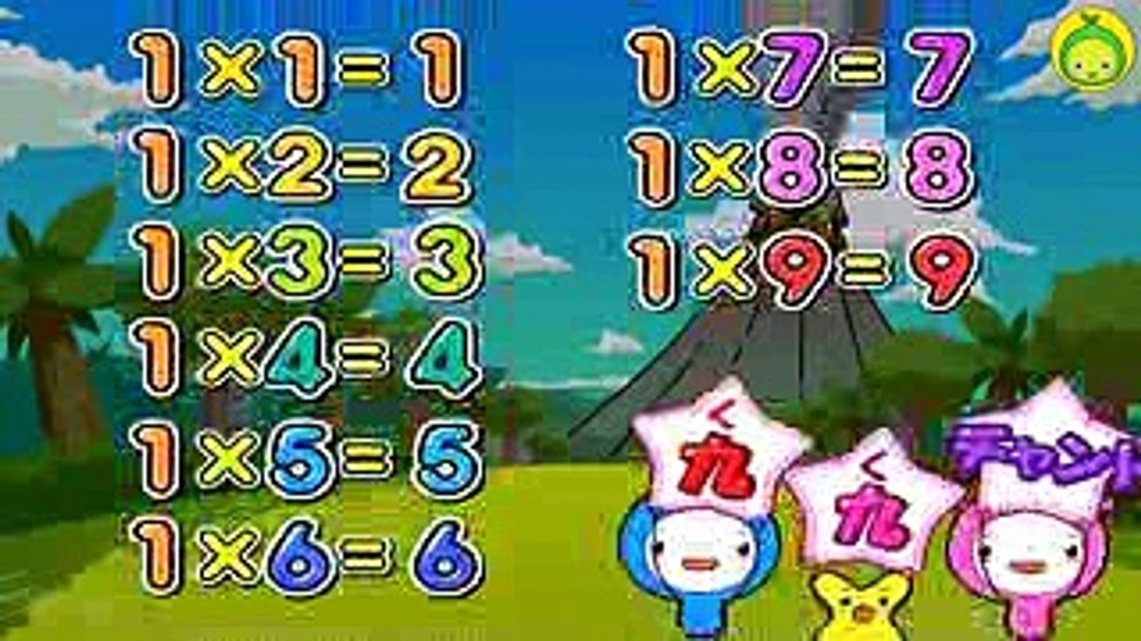 [まめきゅんの九九ラップ#01] ラップでおぼえよ　九九１段 【MAMEKYUNN】