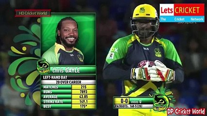 Chris Gayle 72 off 54 balls vs St Kitts and Nevis