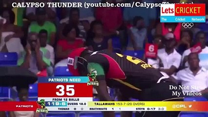 Dale Steyn Best Wickets in T20