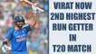 India vs NZ T20I: Virat Kohli becomes 2nd highest run scorer in shortest format | Oneindia News