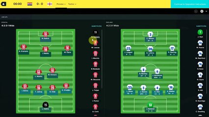 MANAGING ENGLAND - CAN WE WIN THE WORLD CUP?? - EP.8