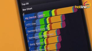 Обзор смартфона Samsung Galaxy Note 3