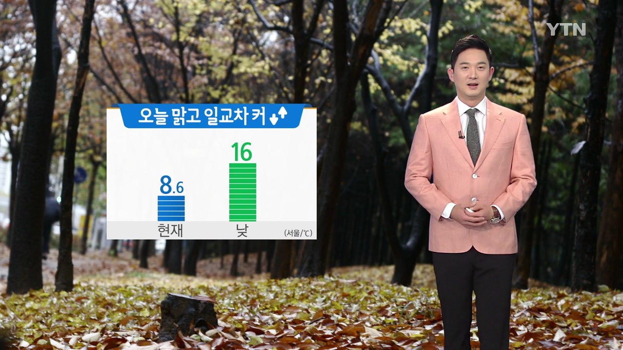 [날씨] 오늘 맑고 일교차 커...미세먼지 '보통' / YTN