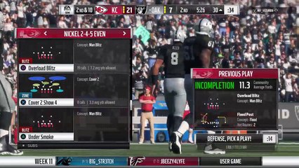 CC | Chiefs @ Raiders (146)