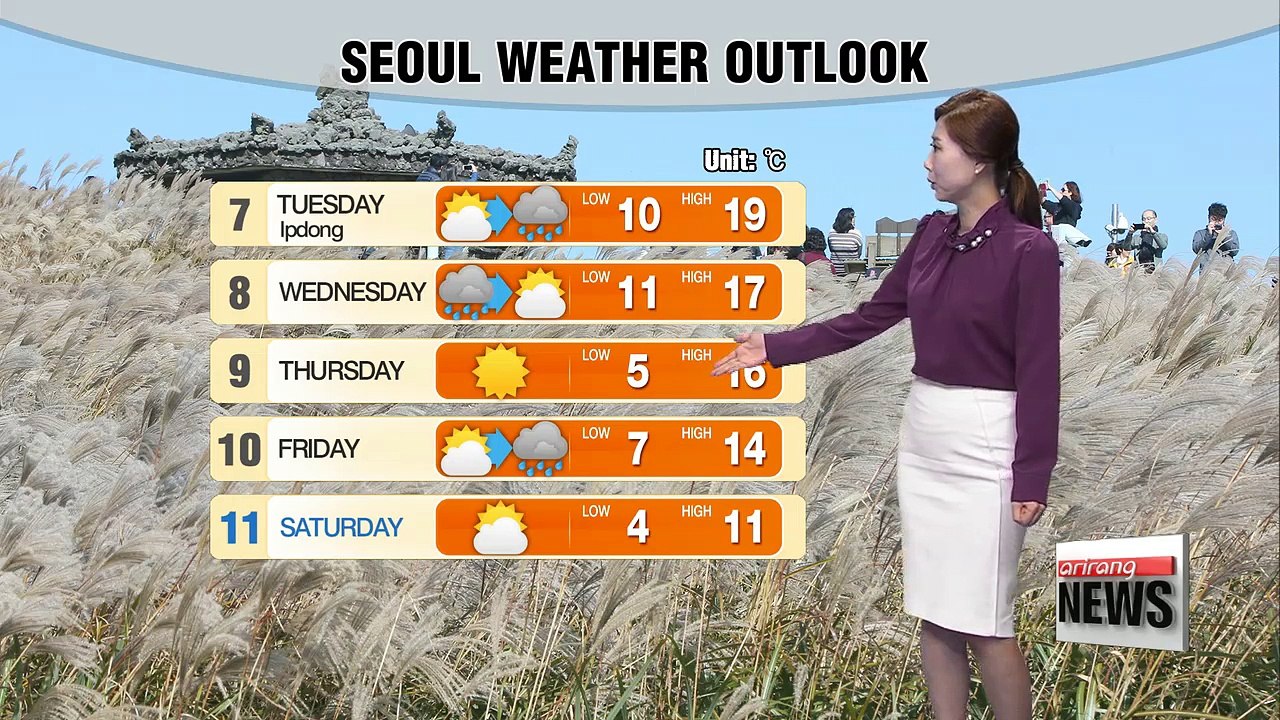 Bright skies in afternoon, mild highs for Monday