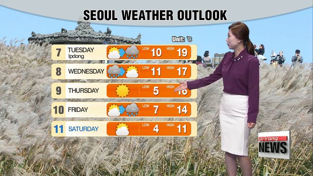 Bright skies in afternoon, mild highs for Monday _ 110617