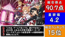 絶対に見て損はしない神アニメランキングTOP10！