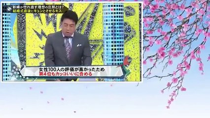 キスマイBUSAIKU!　千原ジュニア　5月23日 160523