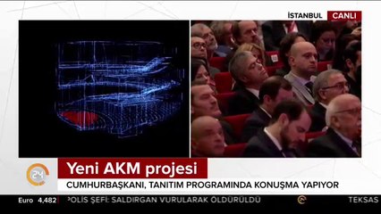 Yeni AKM projesi