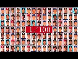 【すぽると】現役プロ100人が選ぶ100分の1位【総集編】2015年版