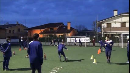 Coordinate Technical Activation We improve head-to-head control