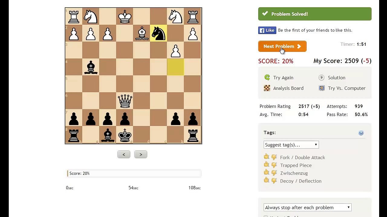 How to Solve Chess Puzzles #4