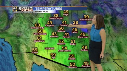 Staying in the 80s this week in the Valley