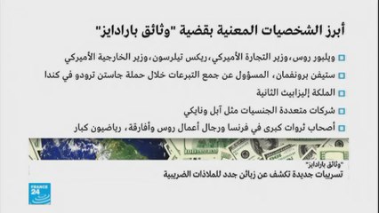 فضائح مالية: من هي أبرز الشخصيات التي طالتها التسريبات الجديدة؟
