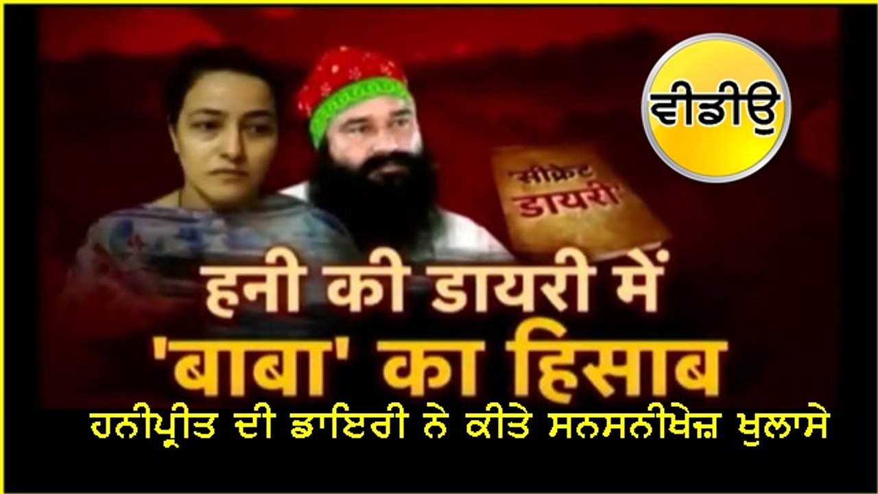 Honeypreet's Personal Diaries