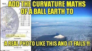 The Natural Physics of Water Prove Earth Flat