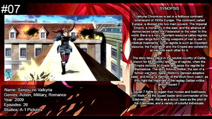 Top 10 Best Action/Romance Anime You Should Watch