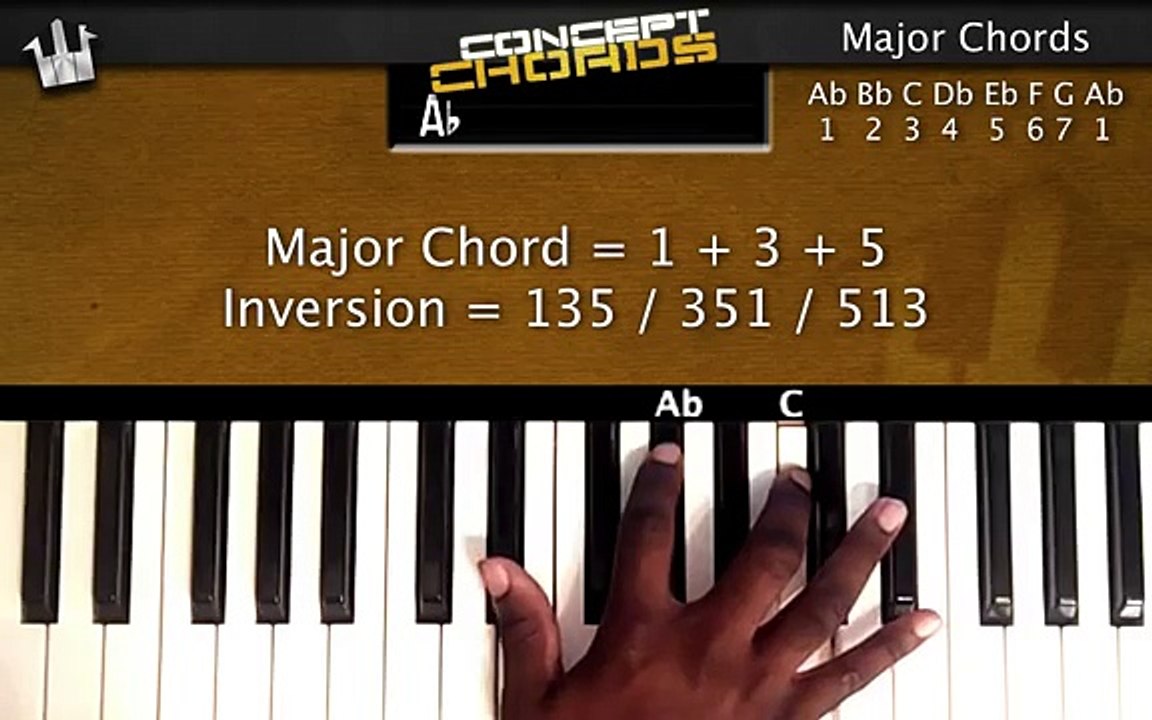 Major Chords (Easy Piano Lesson) How to play the piano