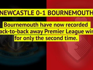 Opta weekly Premier League review - week 11