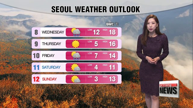 Mild Ipdong, cold snap on its way... light rain in many parts _ 110717